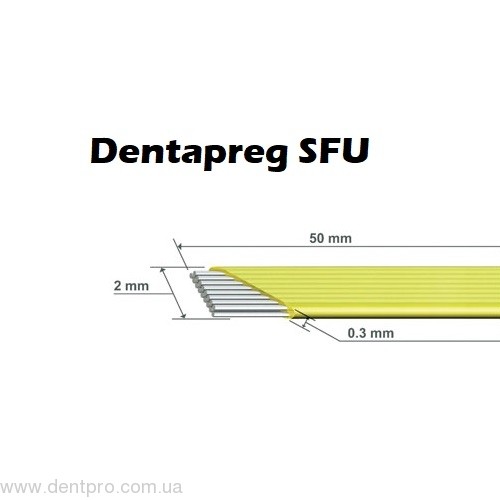 Шинирующая система (лента) DENTAPREG SPLINT (SFM/SFU, Чехия Дентапрег), штука - 2
