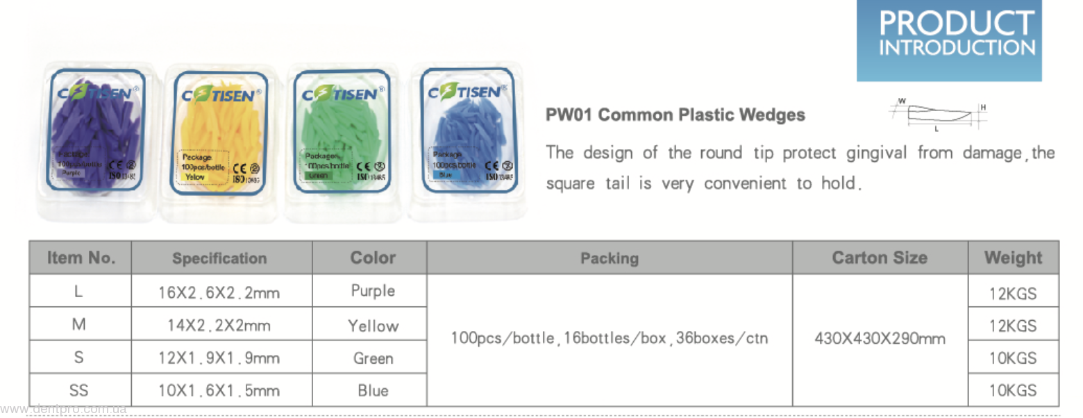 Клинья пластиковые эластичные Citisen, упаковка 100шт - 2