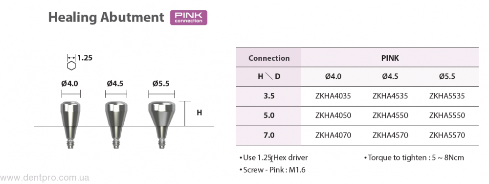  Формирователь десны ZKHA, ∅ 5.0 мм, Zenex розовая супраструктура (для узких имплантов)