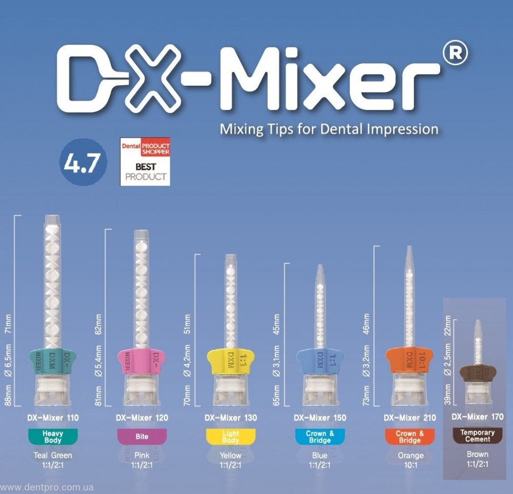 Смесительные насадки DX-Mixer tips (канюли, носики, наконечники), для А-силиконов и пластмасс, цементов, упаковка 10шт - 19877