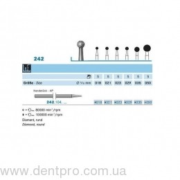 .029 Ø 2.9мм