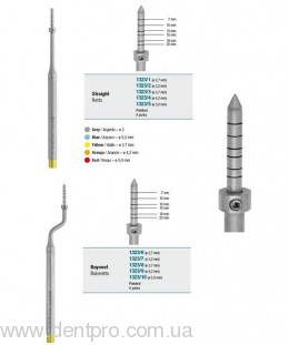 1323/1 ∅2.7мм прямой