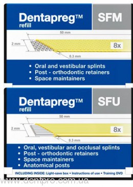Шинирующая система (лента) DENTAPREG SPLINT (SFM/SFU, Чехия Дентапрег), штука