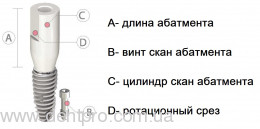 ISPSBH40NB, ∅ 4.0 узкий