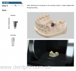 ISBR4014S Mini (Ø 3.5 - 3.7)